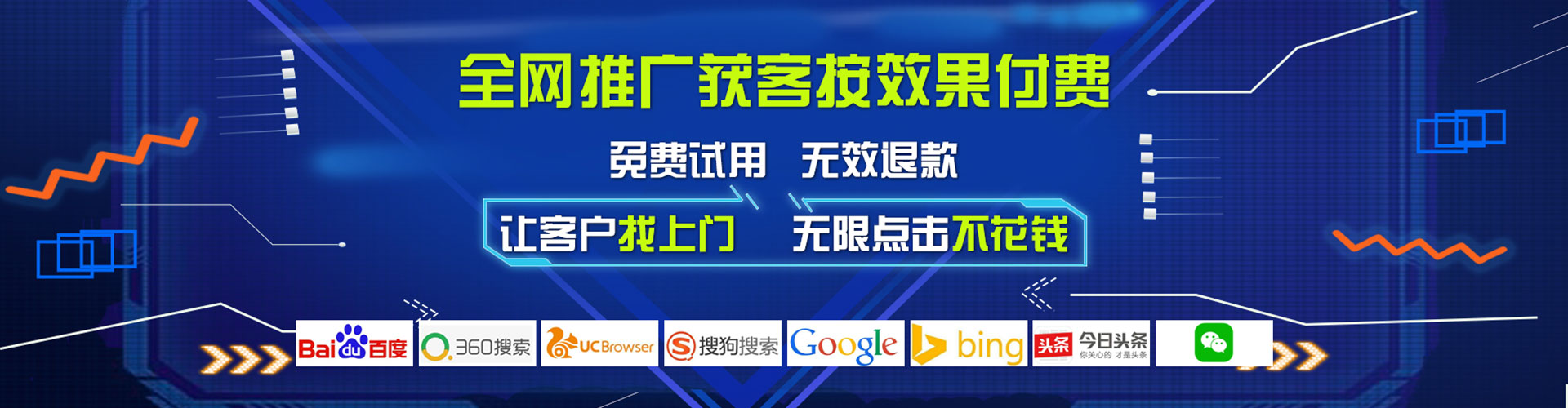 乌兰sem竞价